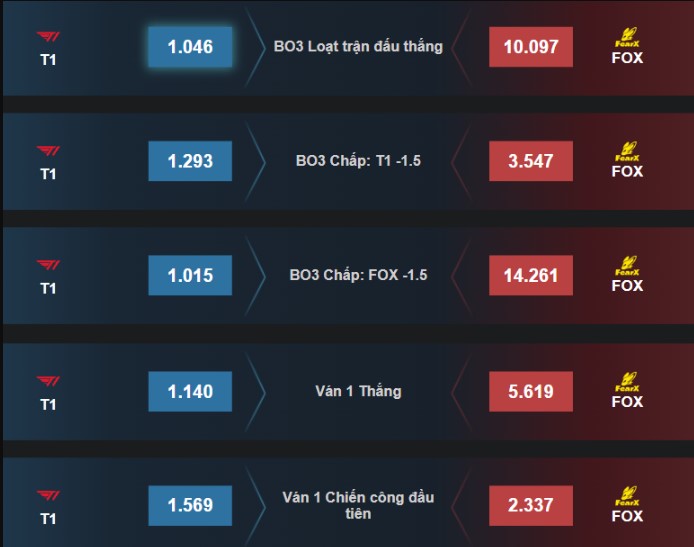 Soi kèo eSport chưa bao giờ dễ dàng đến thế